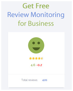 review-monitoring